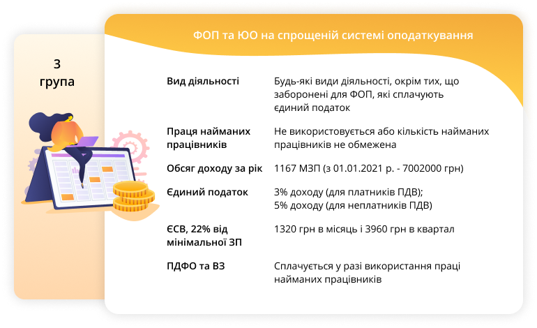 Все про ПДФО в Україні: що це таке, ставки, порядок сплати та важливі нюанси 1