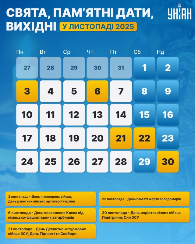 свята в листопаді Україна