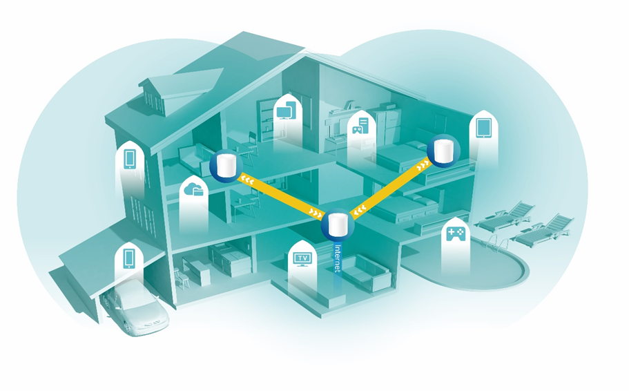 Як вибрати роутер для дому, квартири та офісу 5