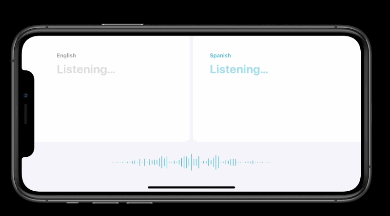 Перекладач на iPhone: як налаштувати та користуватися 6