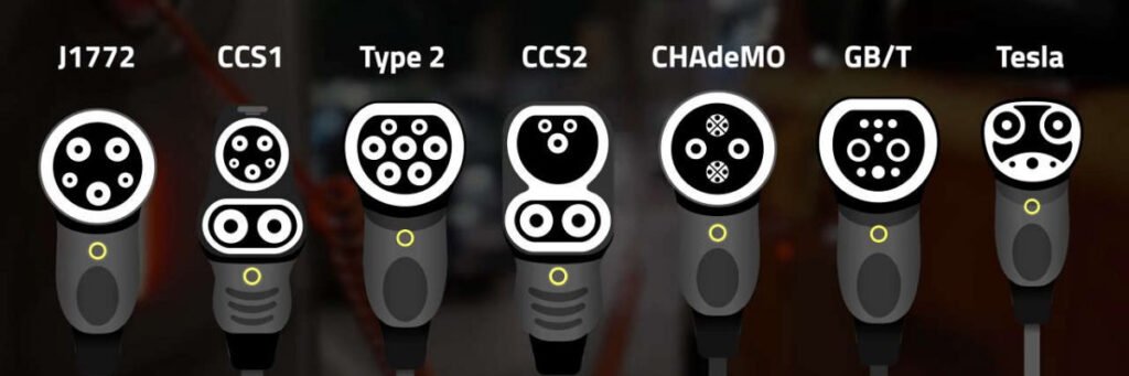 Види зарядок для електромобілів: основні категорії, які має знати кожен водій 6
