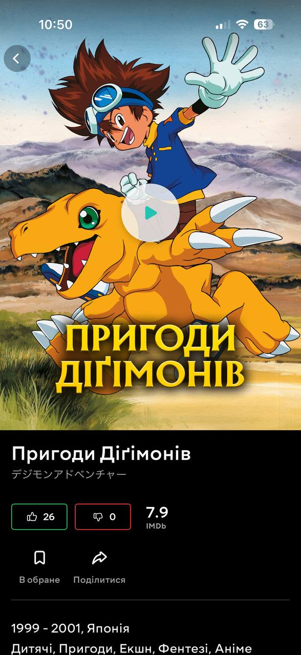 На Megogo вийшли всі епізоди "Пригод Діґімонів" 1999 року з українською озвучкою 2