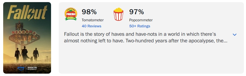 Нью-Вегас вже тут! Вийшов 2-й сезон серіалу "Фолаут" з майже ідеальним рейтингом у 98% 8