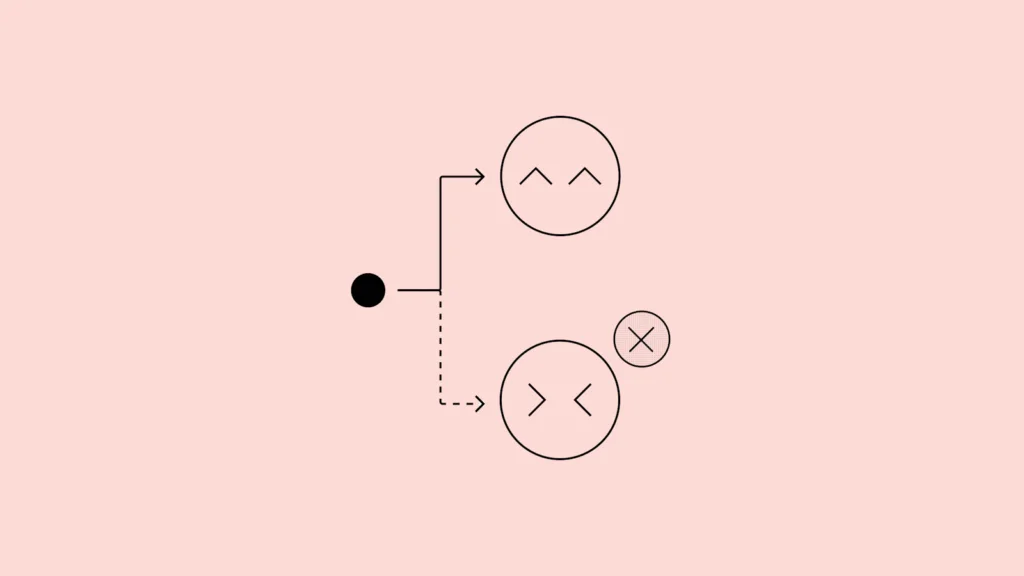 OpenAI розробила систему «зізнань» для мовних моделей 3