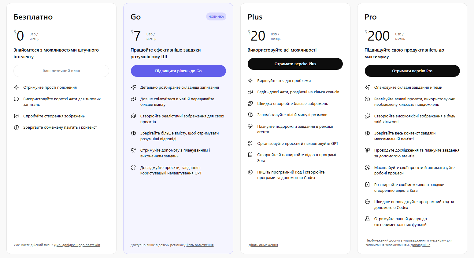 OpenAI запустила в Україні бюджетну передплату ChatGPT Go за $4 3