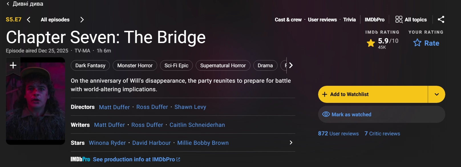 Рейтинг серіалу "Дивні дива" обвалився на 5 сезоні: 58% на Rotten Tomatoes та антирекорд з 5,9 бала на IMDb 2
