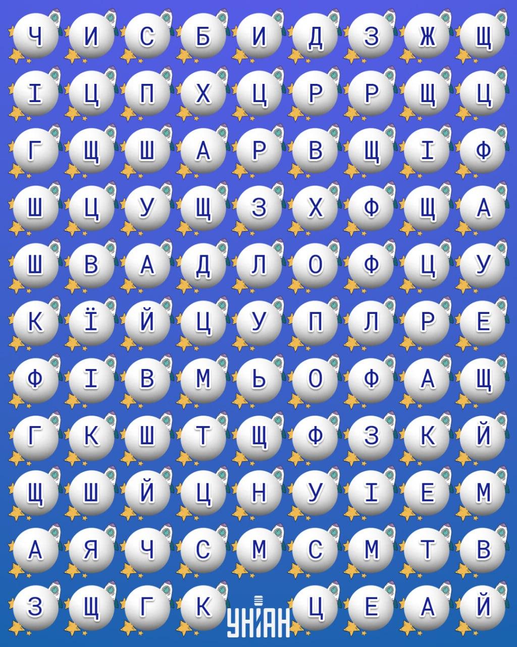 Тільки 2% людей можуть знайти слово "ракета" за 10 секунд: дуже складна головоломка