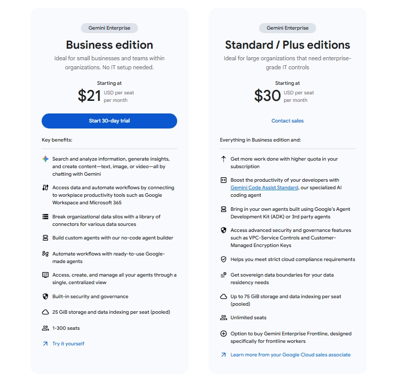Google дарує місяць передплати Gemini Enterprise: як отримати? 2