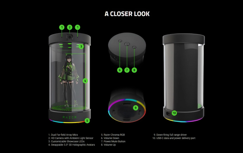 Lepro та Razer представили настільних голографічних ШІ-помічників у людській подобі 4