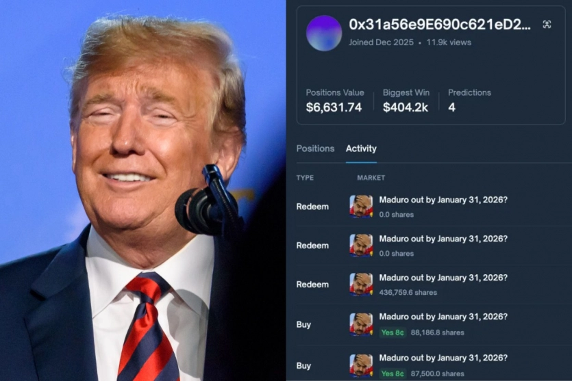 Невідомий заробив $400 000 на "операції Трампа" в Венесуелі — з новоствореним акаунтом Polymarket 1