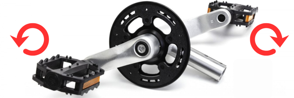 В який бік відкручувати болти та гайки: повний гід для новачків і профі 1