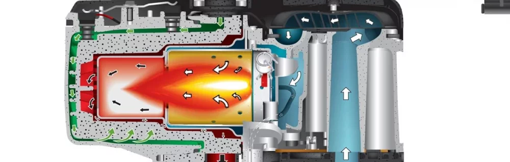 Що таке Webasto: автономні обігрівачі для авто 1