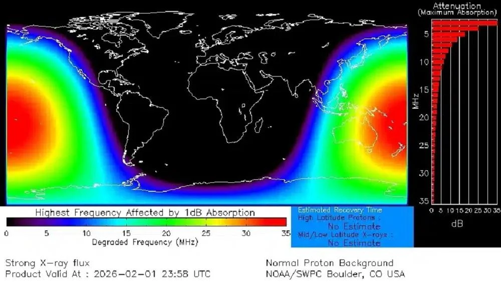 Сонце почало "обстріл" Землі радіацією: вчені фіксують серію потужних спалахів
