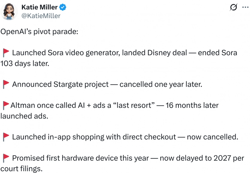 "Фінансова піраміда" та "Scam Altman": інвестори та експерти розносять OpenAI 2