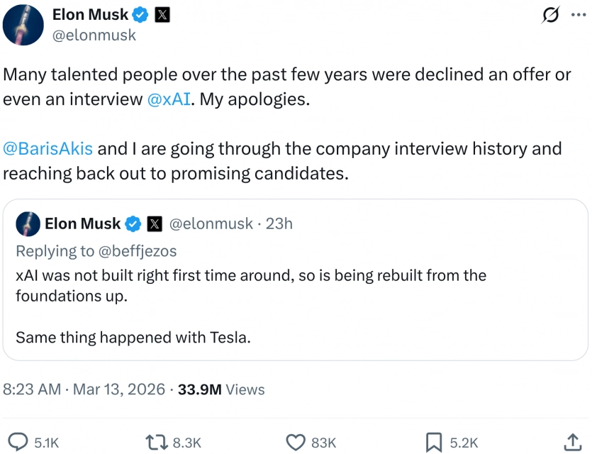 Ілон Маск визнав "епічний фейл" та кризу з xAI 2