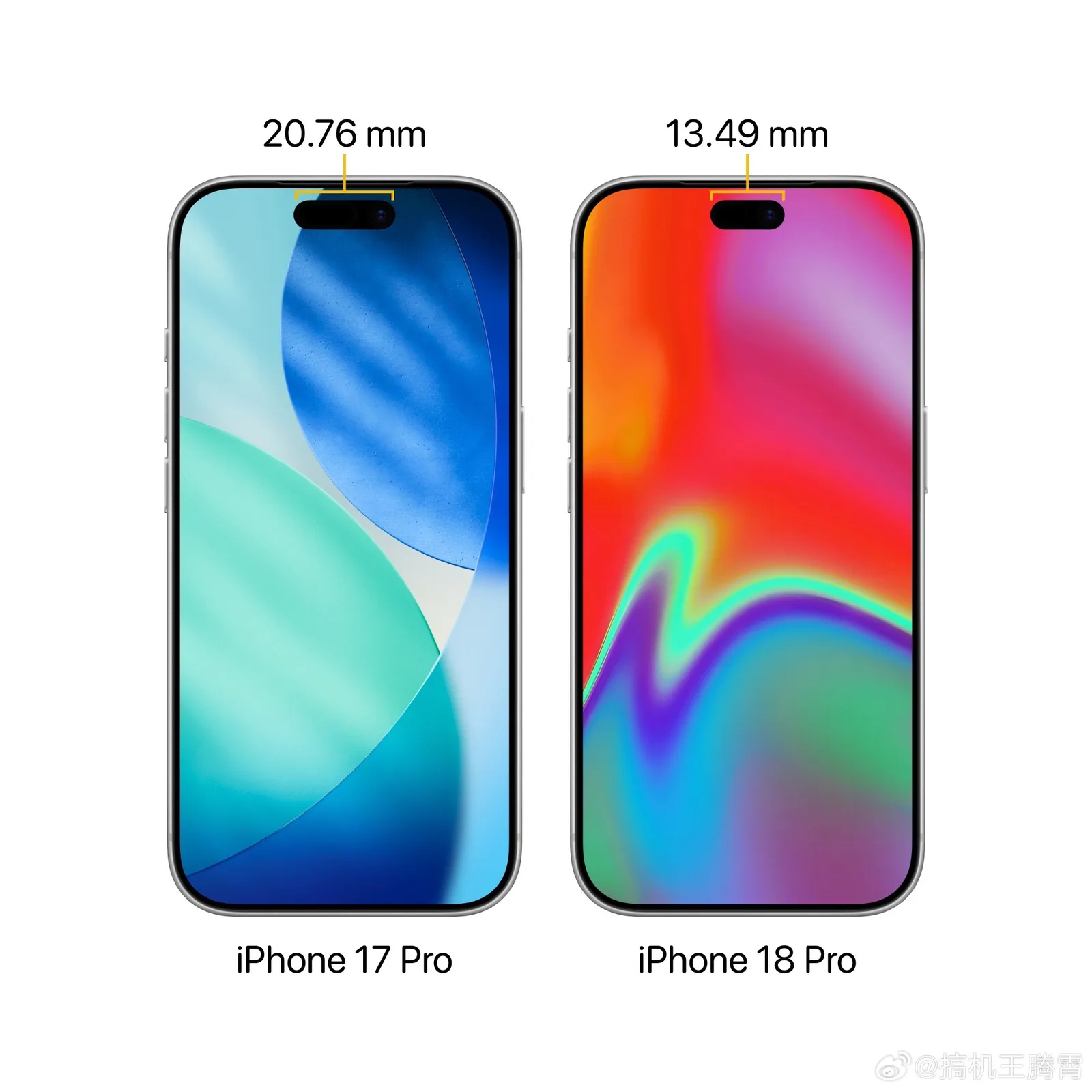 iPhone 18 Pro отримає на 35% менший Dynamic Island: з’явилися фото чохлів 5