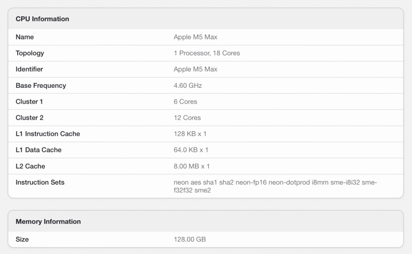 Найшвидший в історії Apple: новий процесор M5 Max перевершив Ryzen AI Max+ 395 та процесори Intel в Geekbench 6 3