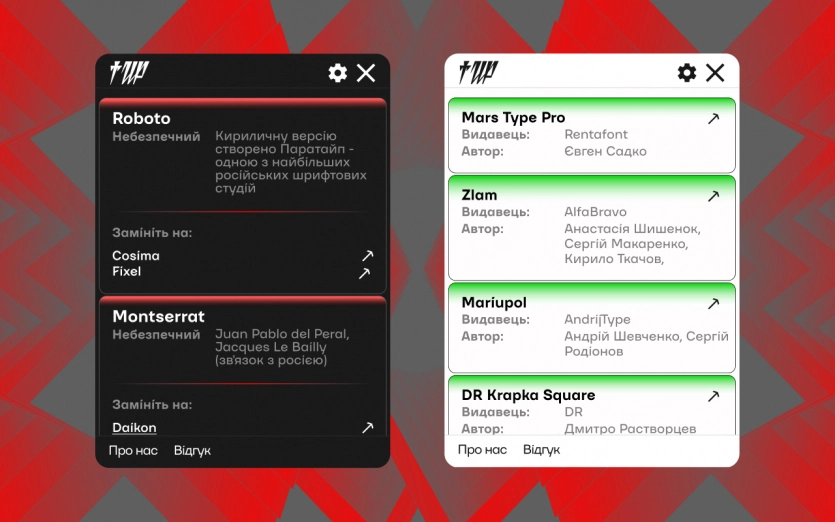 Українці запустили безплатне розширення "Шрифторіз" для пошуку й заміни російських шрифтів 3