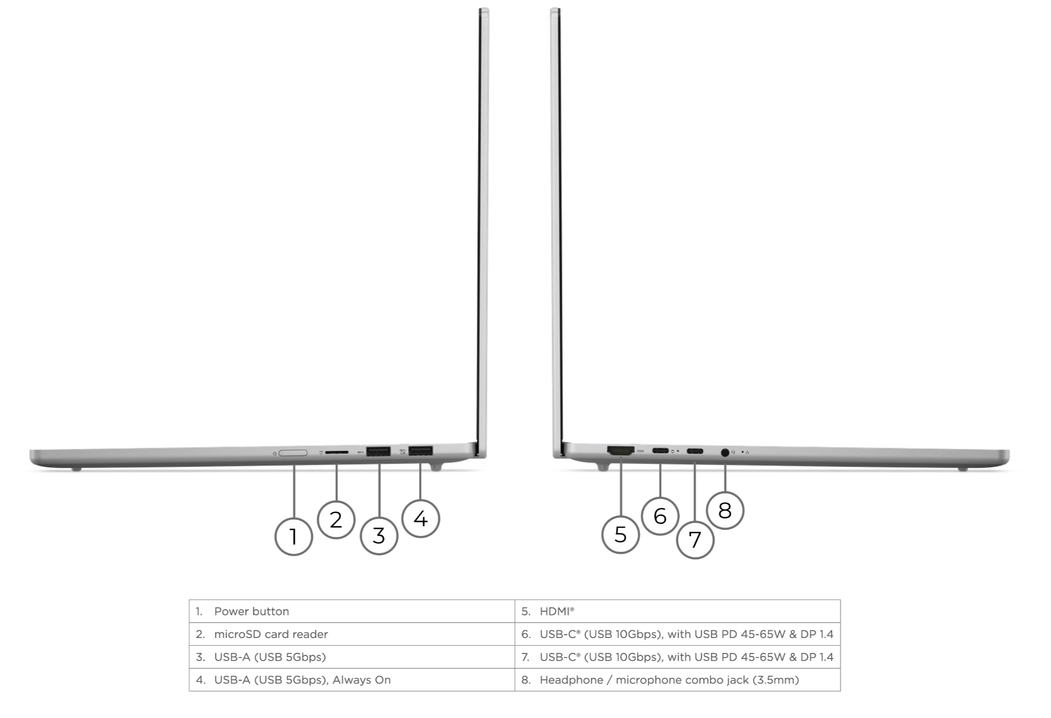 30 годин автономності: вийшов Lenovo IdeaPad Slim 5x з чипом Qualcomm Snapdragon X2 Plus 3