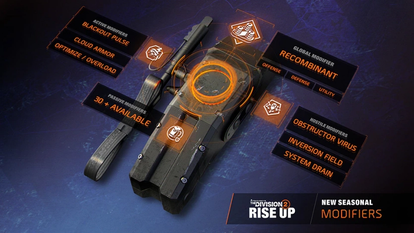 Escalation та спорядження рівня Prototype — у The Division 2 стартував перший сезон восьмого року Rise U 2
