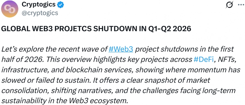 Крипторинок очищується: 15 криптовалютних проєктів припинили існування з початку року 2