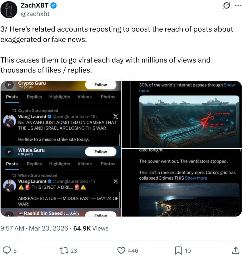 Ончейн-детектив викрив криптошахраїв, які заробляли на фейках у Х про війну на Близькому Сході 4