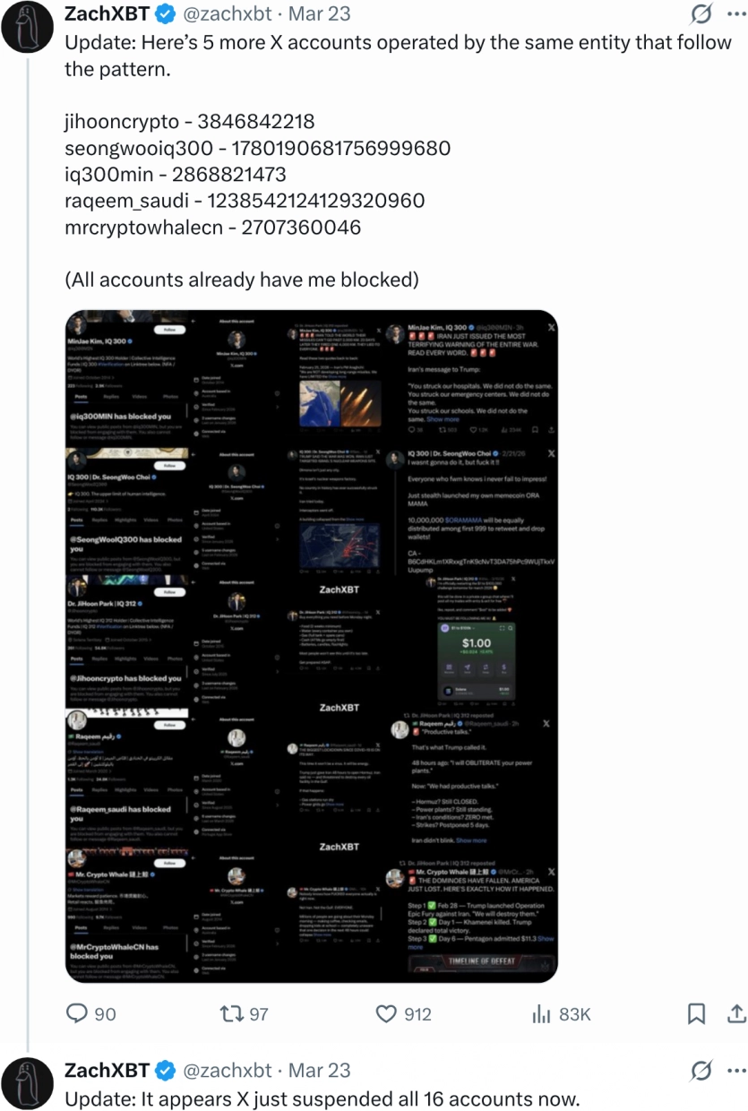 Ончейн-детектив викрив криптошахраїв, які заробляли на фейках у Х про війну на Близькому Сході 10