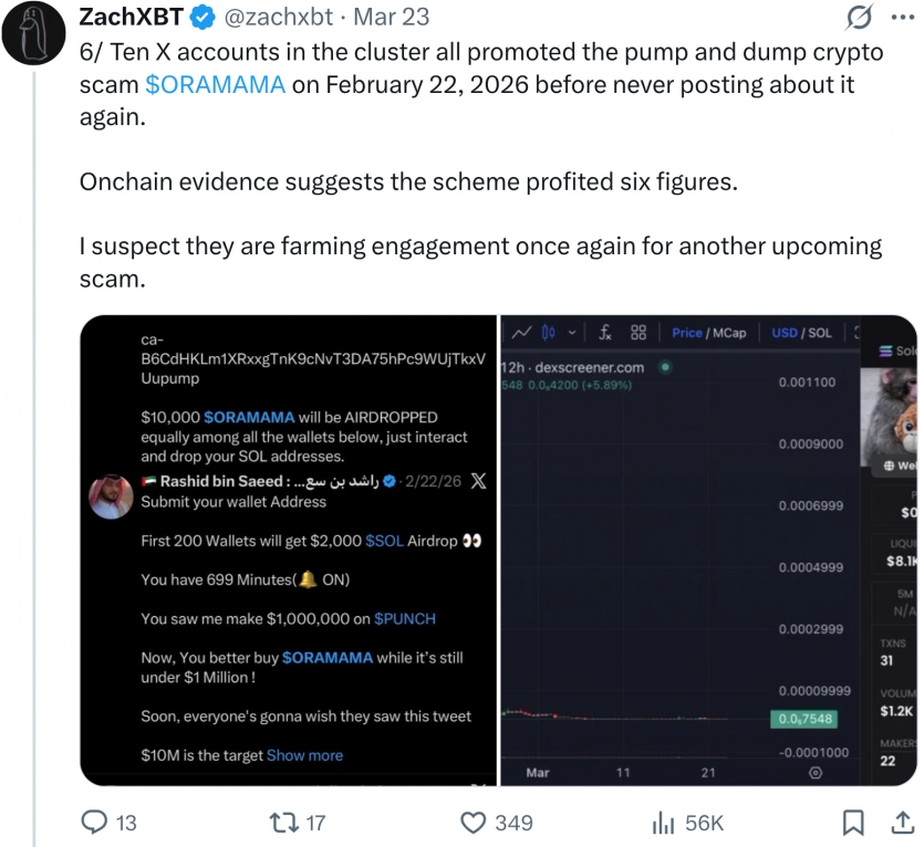 Ончейн-детектив викрив криптошахраїв, які заробляли на фейках у Х про війну на Близькому Сході 7