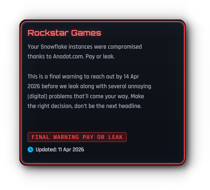 Rockstar Games під загрозою: хакери зламали сервери компанії та вимагають викуп за інформацію про GTA 6. 2