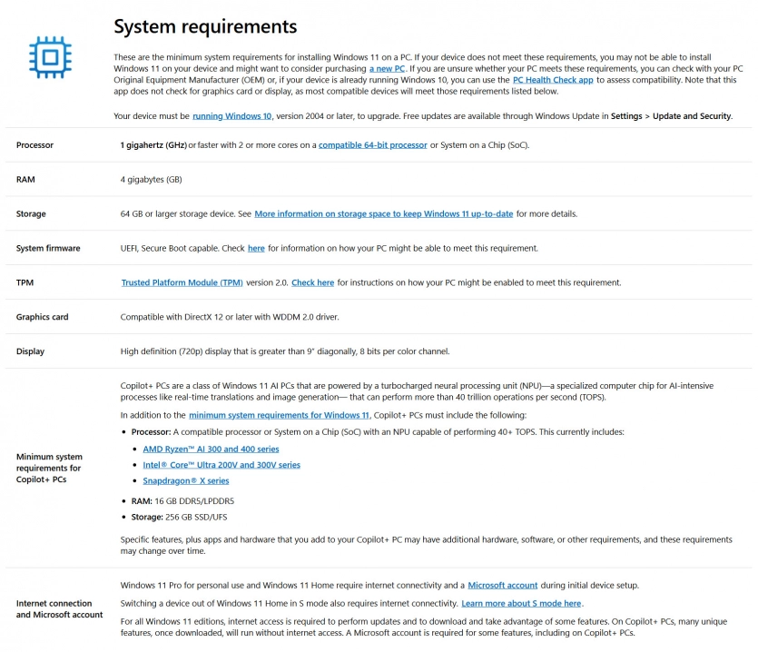 Ubuntu 26.04 вражає системними вимогами та перевершує Windows 11 за споживанням ресурсів. 2