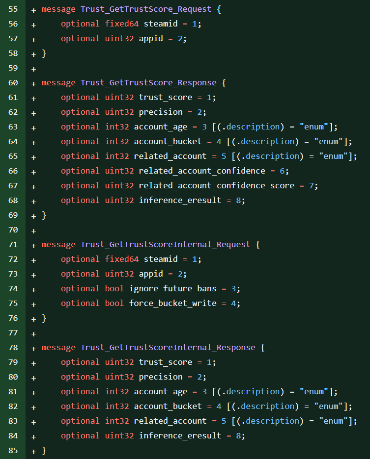 Valve розробляє свій ШІ? SteamGPT може стати новим обличчям служби підтримки Steam. 2