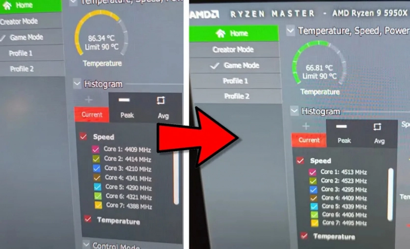 Знизив температуру ПК на 20°C: техноблогер продемонстрував свою систему охолодження 2