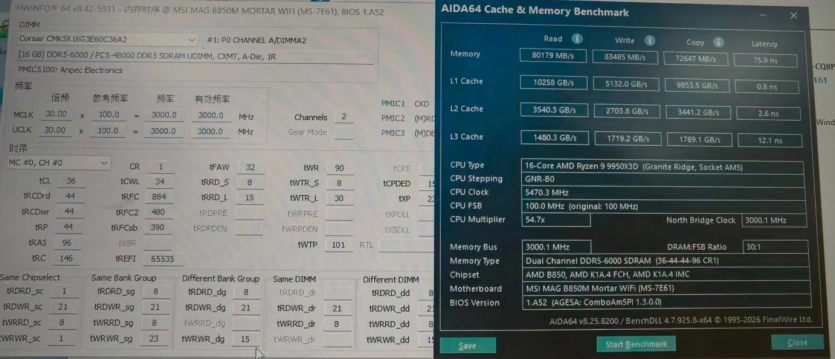 Corsair вже застосовує китайську DRAM у своїх модулях DDR5. Corsair вже застосовує китайську DRAM у своїх модулях DDR5. 2
