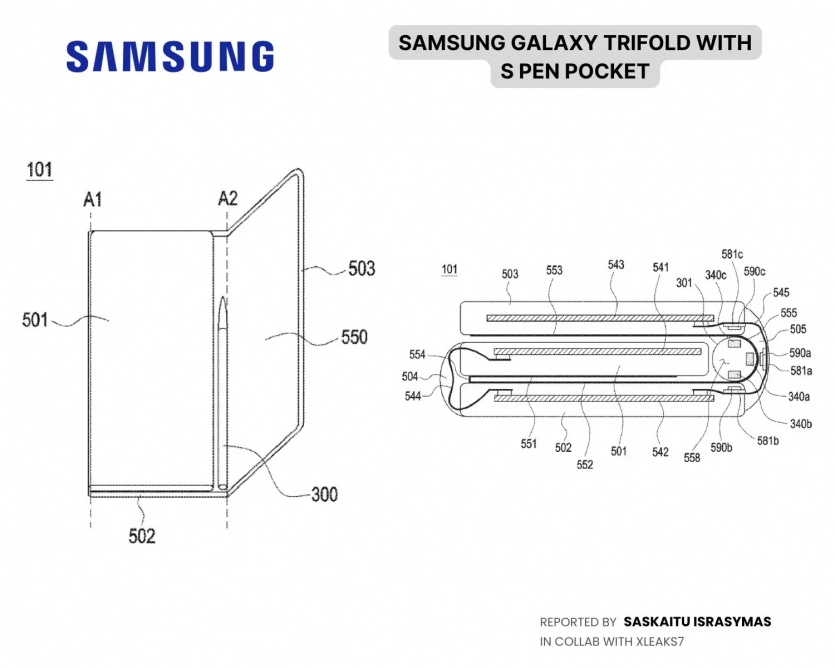 Друга спроба: Samsung працює над Galaxy Z TriFold 2 з однією з найочікуваніших можливостей 2