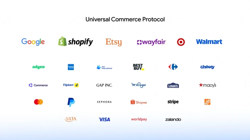 Google, Shopify та Walmart об'єдналися, щоб назавжди трансформувати правила онлайн-торгівлі. 4