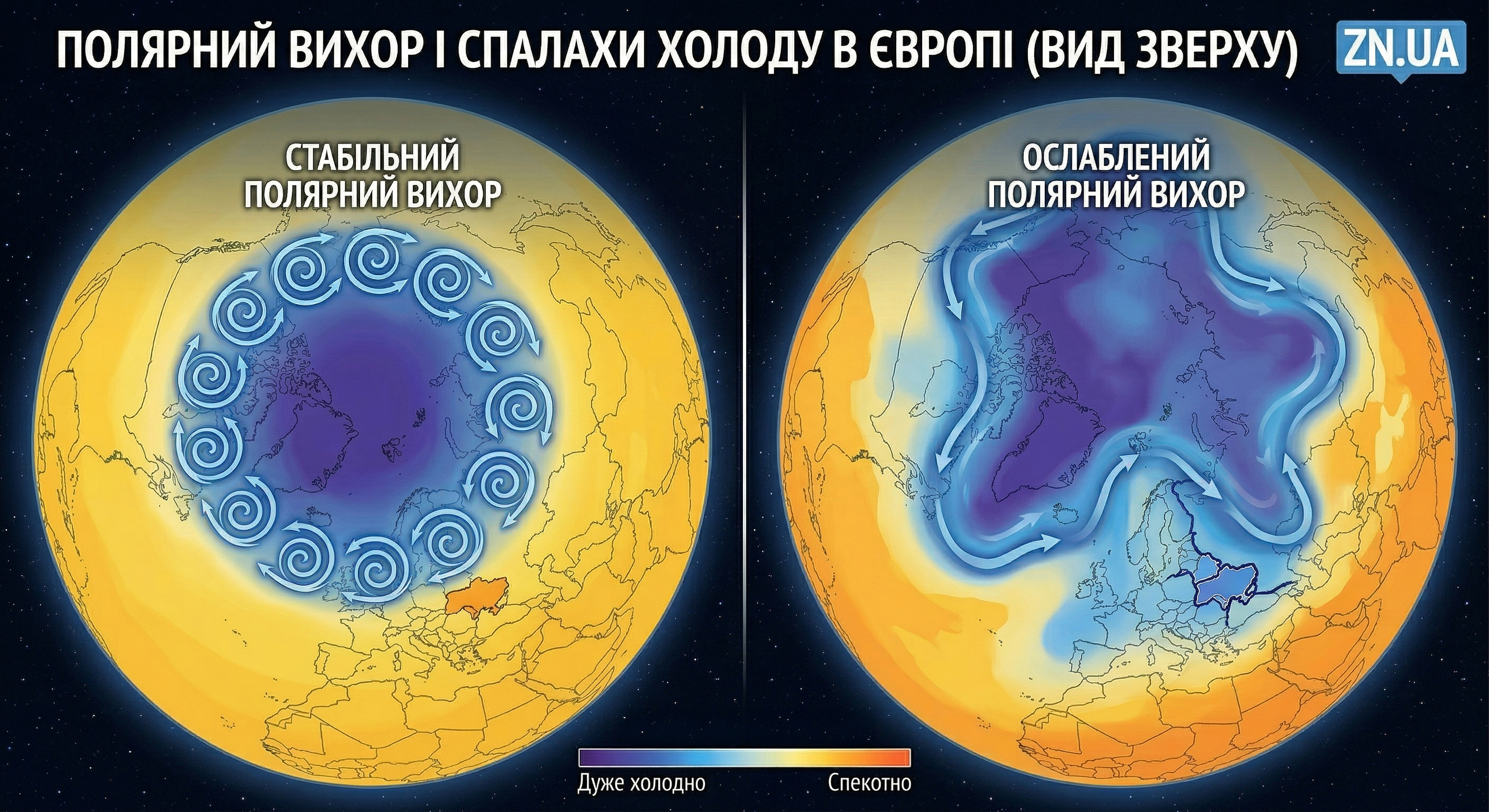 Кліматичні зміни в Україні - чи відповідальне Сонце за різкі коливання погоди та що чекає нашу планету 4