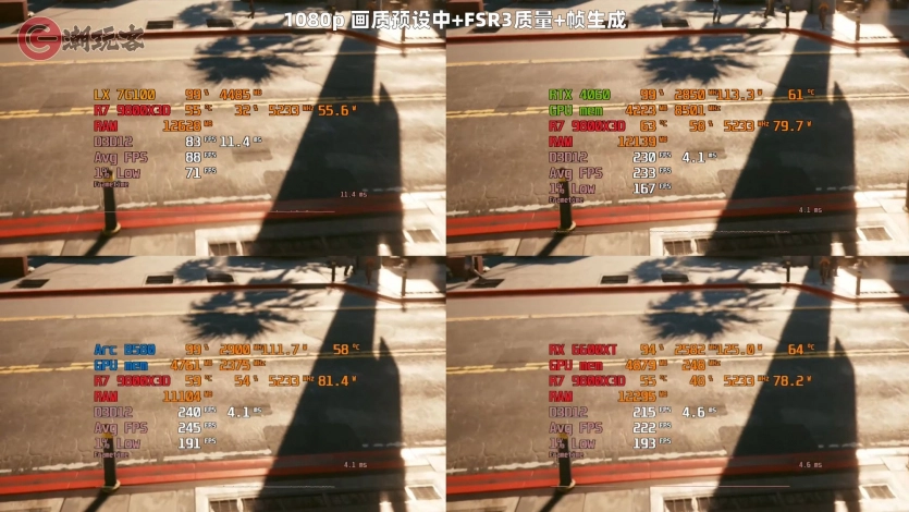Повний крах: нова китайська відеокарта LX 7G100 поступається NVIDIA RTX 4060 Повний крах: нова китайська відеокарта LX 7G100 поступається NVIDIA RTX 4060 3