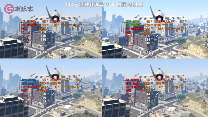 Повний крах: нова китайська відеокарта LX 7G100 поступається NVIDIA RTX 4060 Повний крах: нова китайська відеокарта LX 7G100 поступається NVIDIA RTX 4060 2