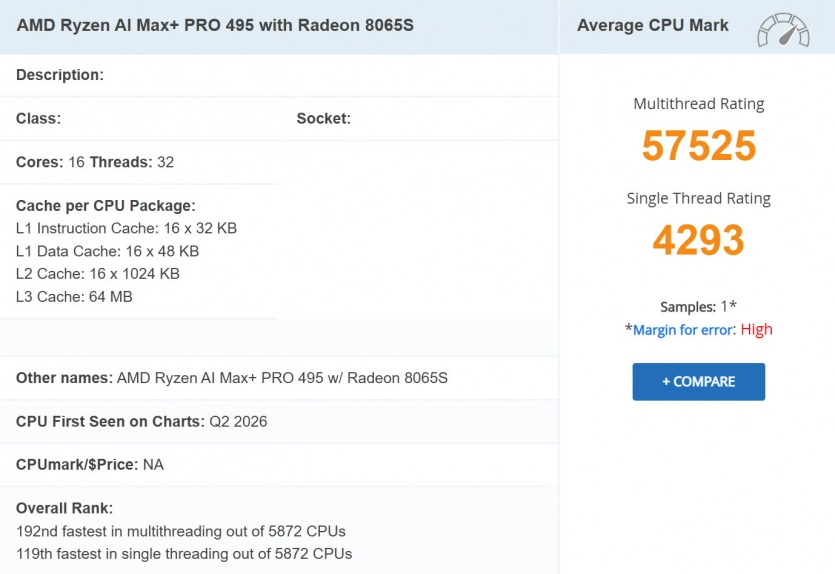 З'явилися перші деталі про новий флагманський процесор AMD Ryzen AI MAX+ 495. 3