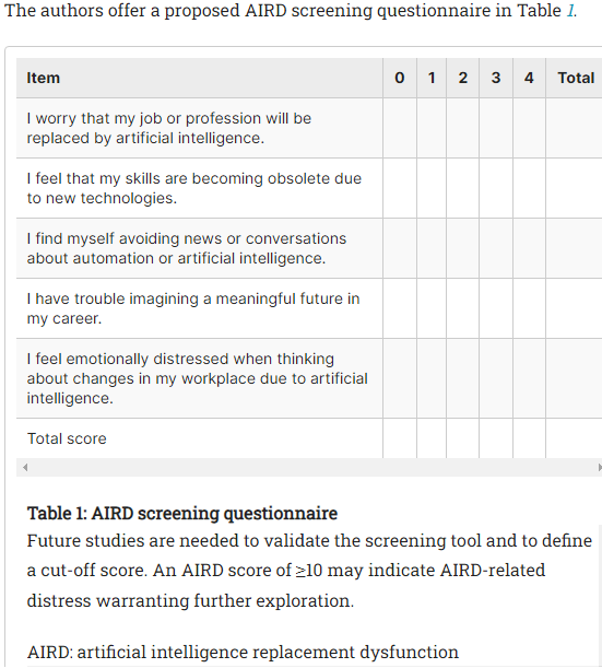 Науковці офіційно визнали новий вид психічного розладу: страх, що вас замінить ШІ 3